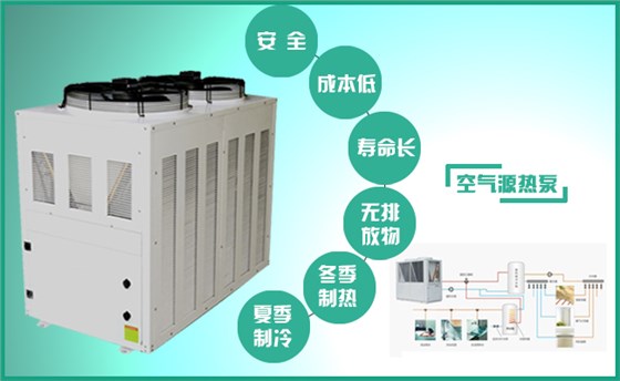空氣源熱泵、