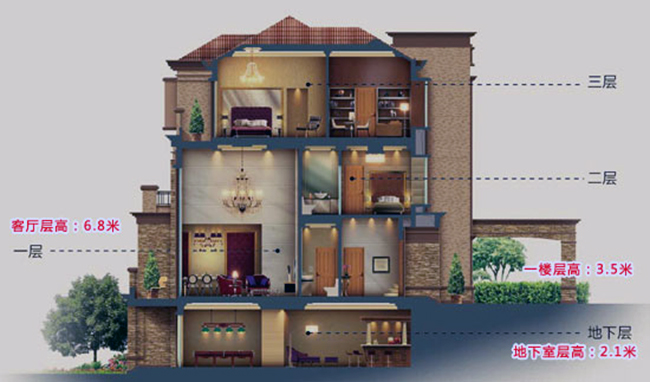 青島中央空調(diào)