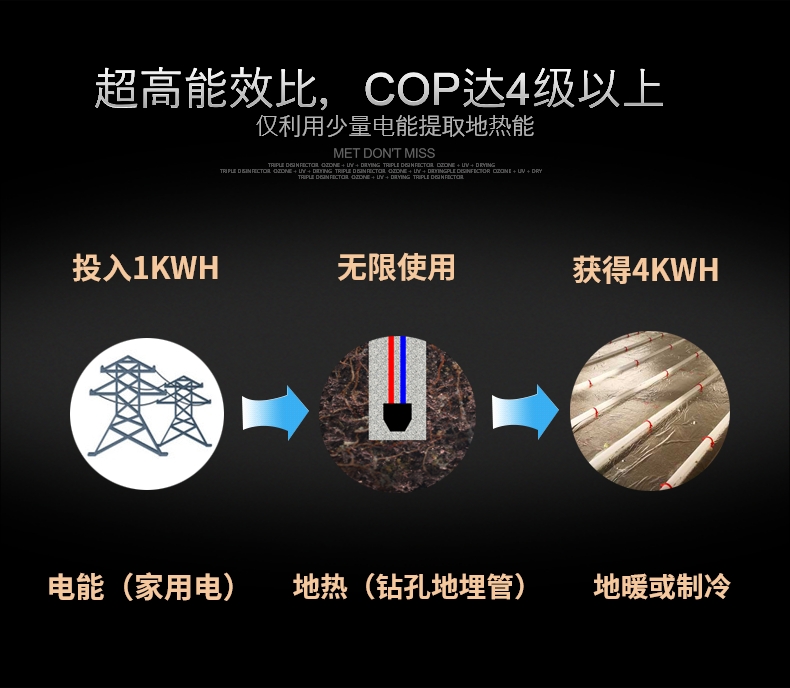 地熱能取暖，別墅地源熱泵